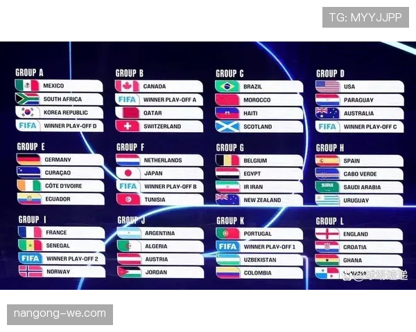 2026世界杯美国队赛程分析:东道主能否借主场优势创造历史