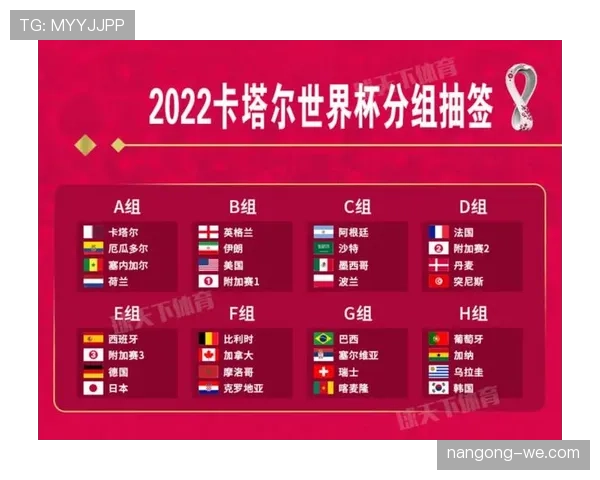 英格兰2026世界杯小组赛程分析与出线形势预测